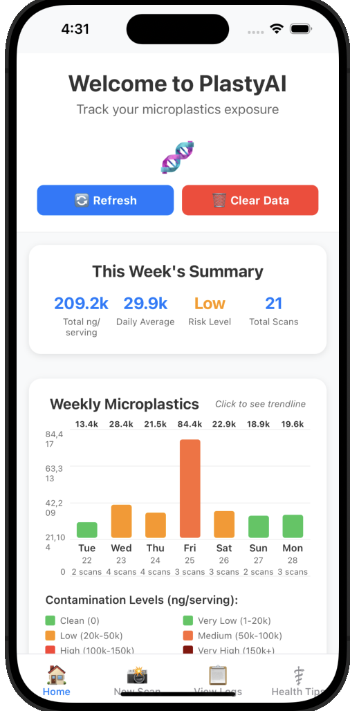 PlastyAI: Microplastic Tracker App Screenshot